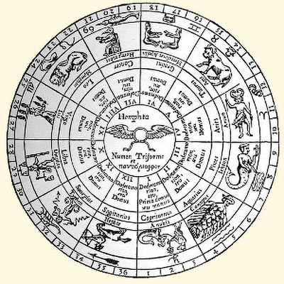 Marianne Quast Astrologie zodiac hermes